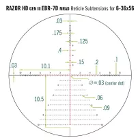 Vortex - Luneta celownicza Razor III HD 6-36x56 FFP 34 mm AO EBR-7D MRAD - RZR-63602 - 8
