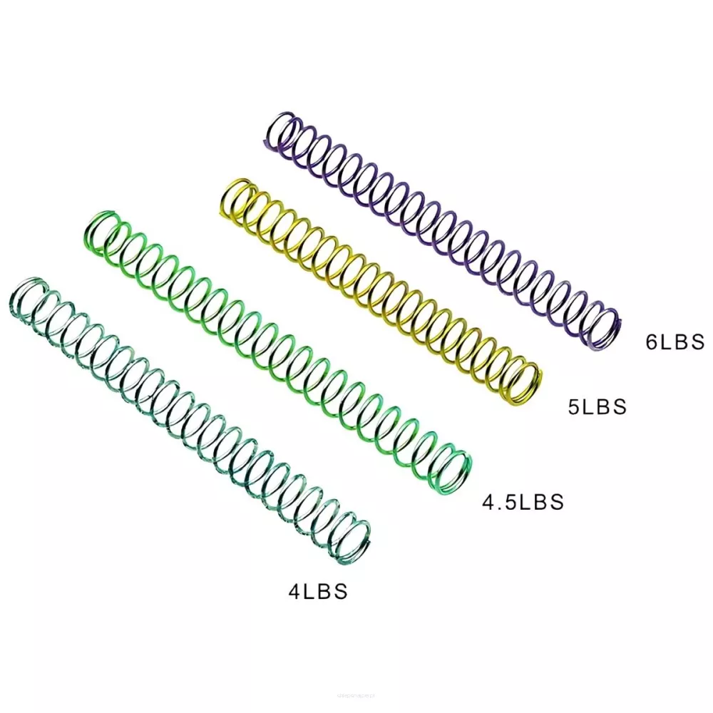 Strike Industries - Zestaw sprężyn Striker Spring Pack do Glock - SI-GLK-Spring