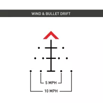 Kolimator pryzmatyczny Primary Arms SLx 3x Micro Prism iR Green ACSS Raptor 7.62x39/300AAC Yard - PA-SLX-3XMP-RAPTOR-7 - 10